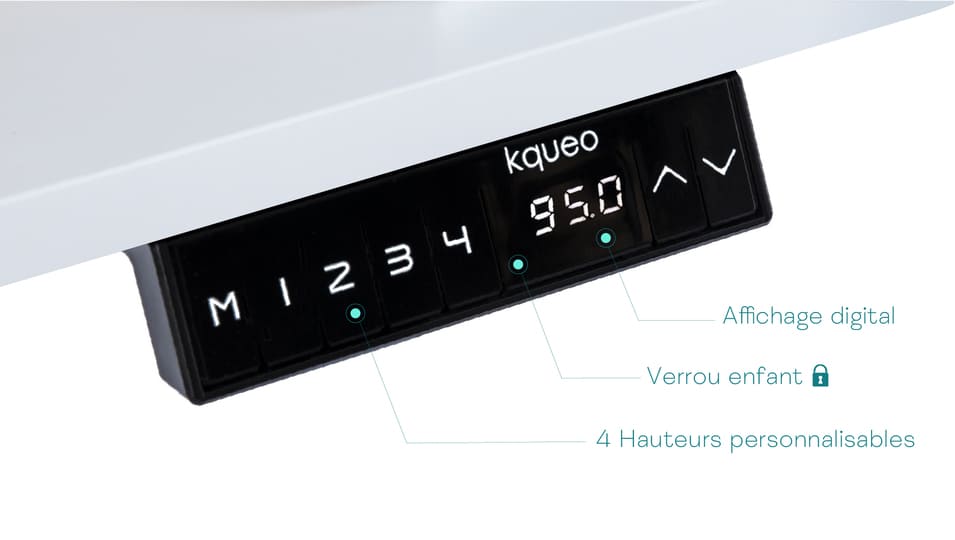 panneau de contrôle digital bureau KQUEO