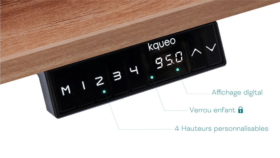 panneau de contrôle digital KQUEO